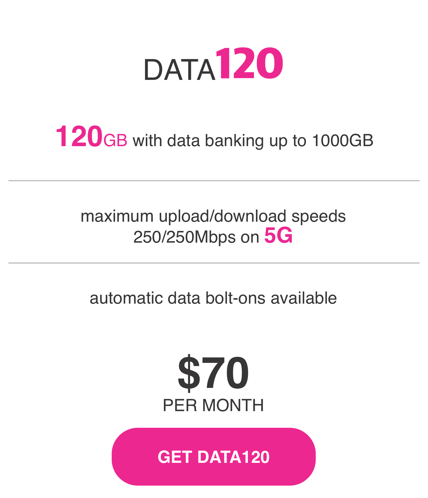 Data120