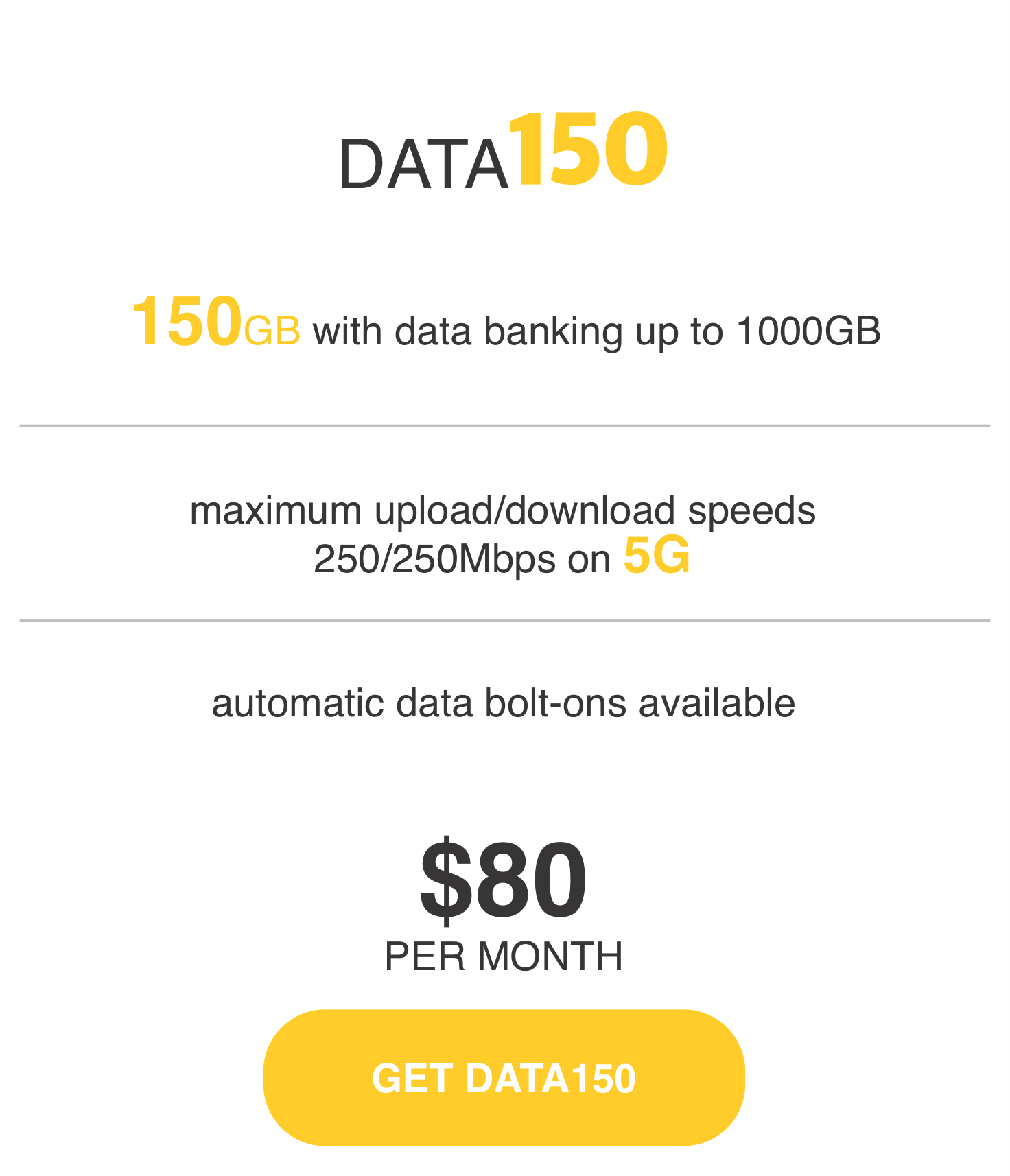 Data150