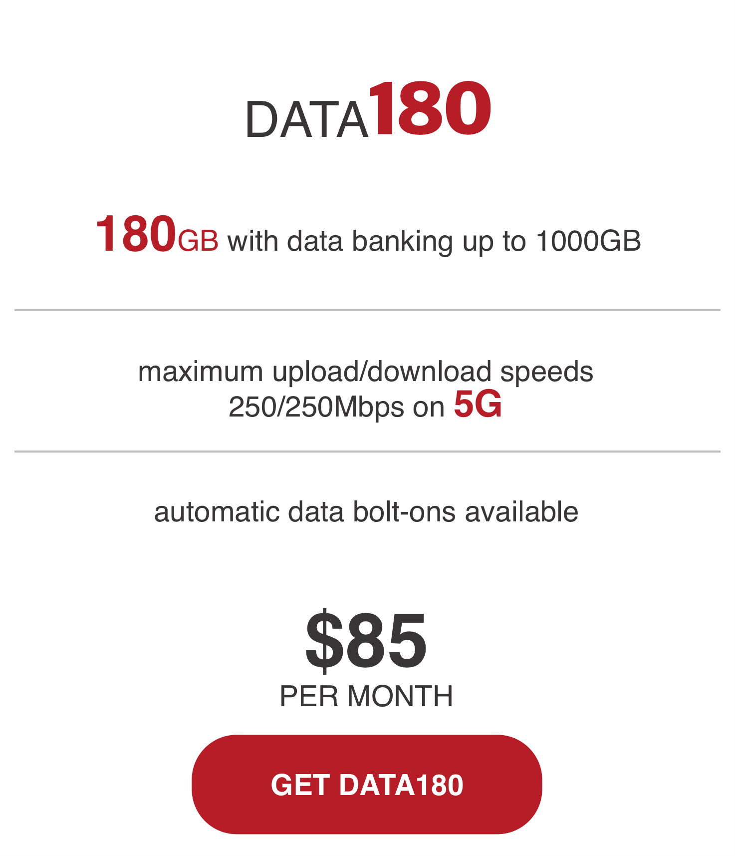 Data180
